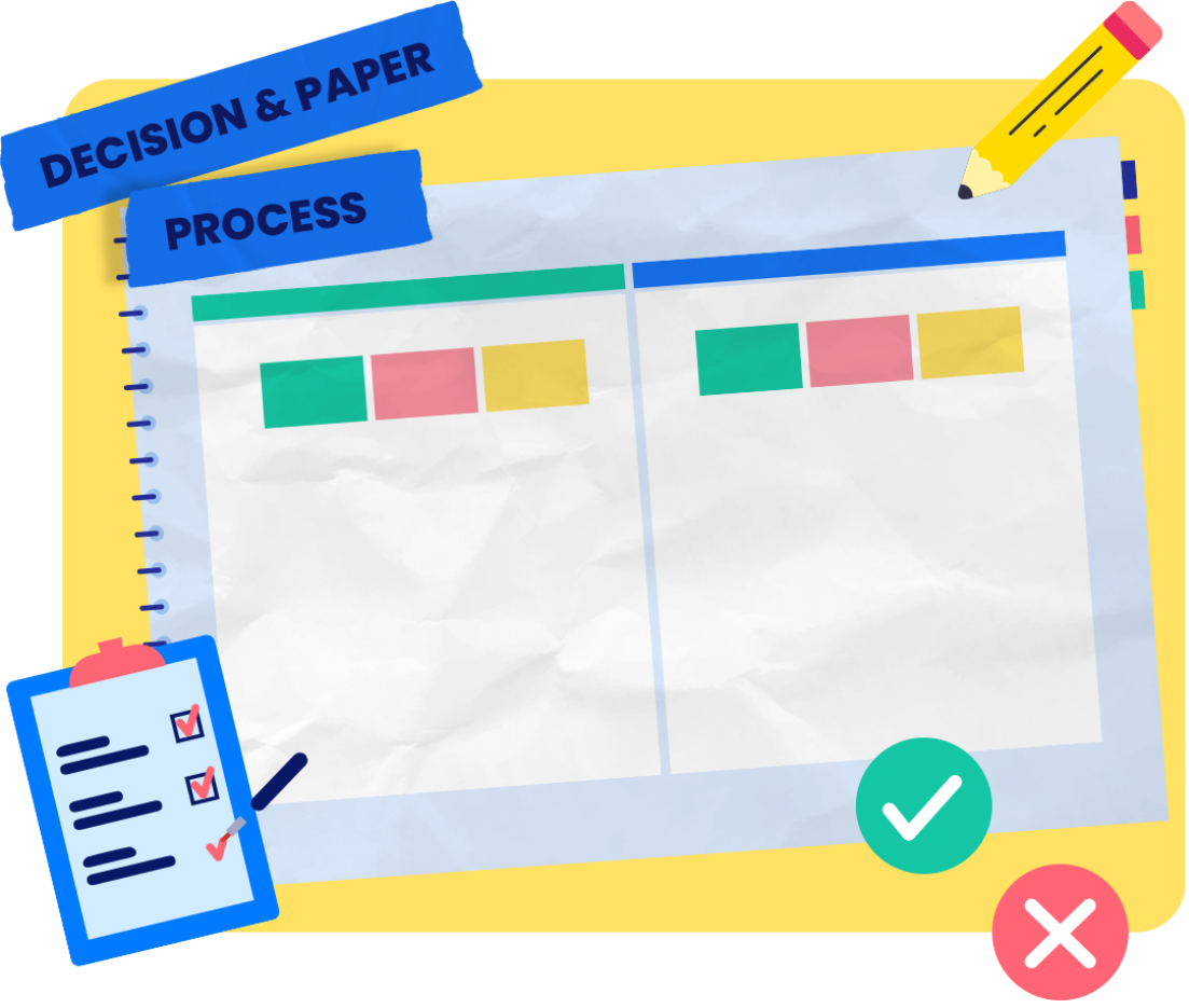 Decision_and_Paper_Process