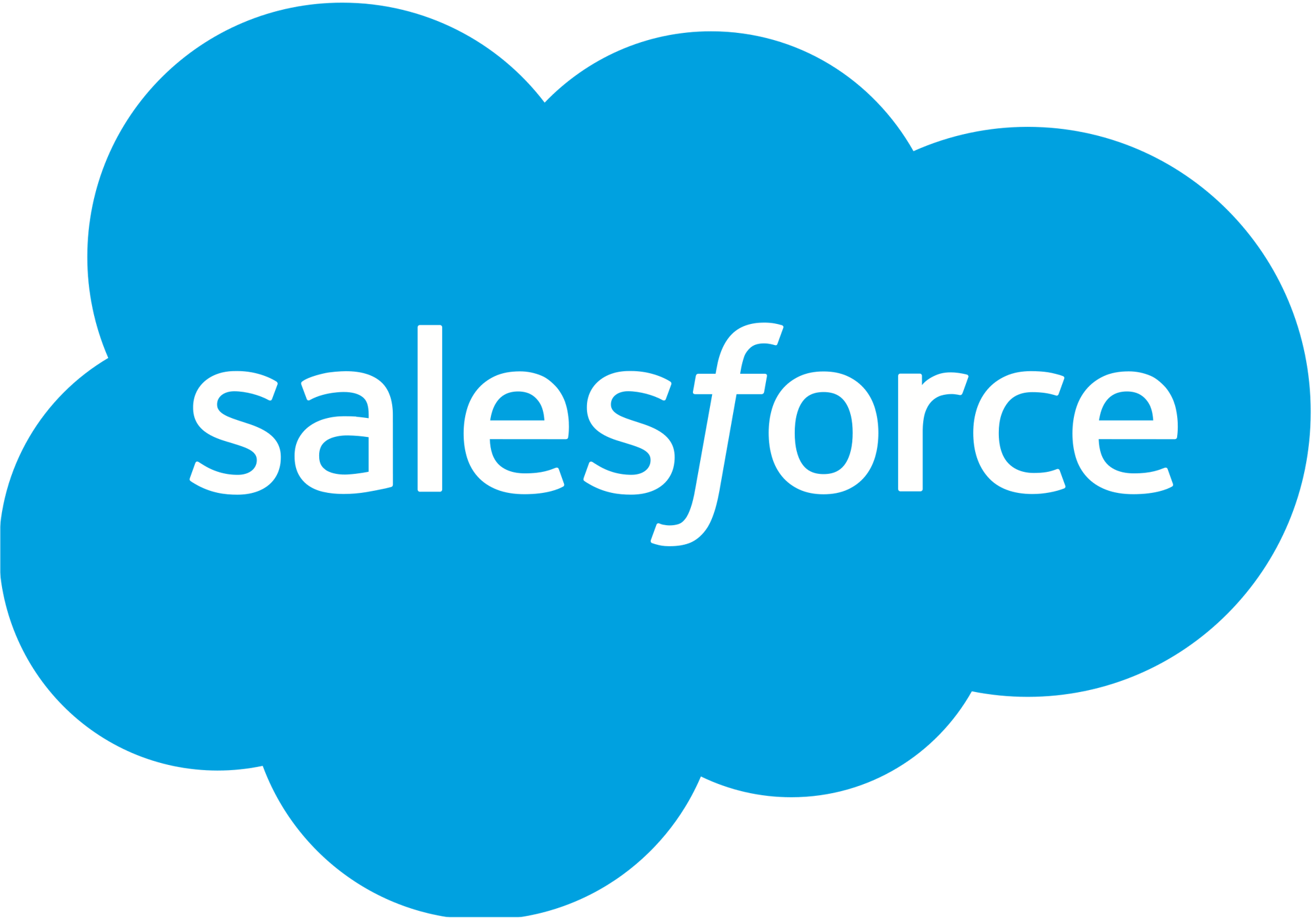 SALESFORCE