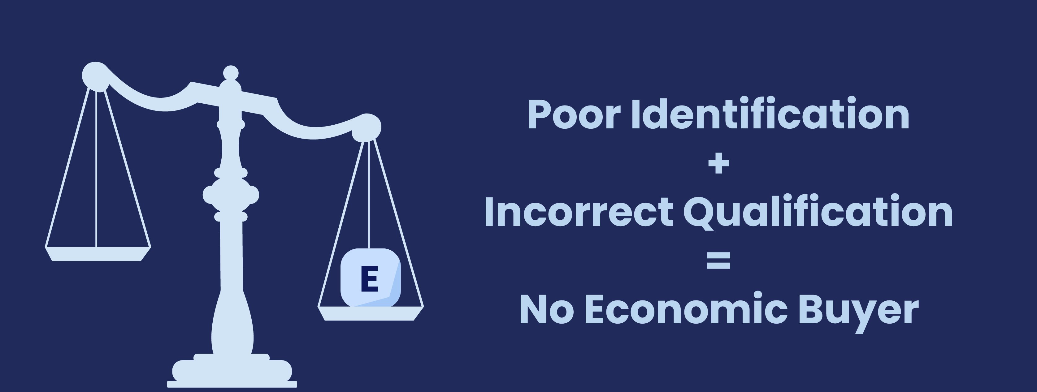 The Importance of Qualifying the Economic Buyer IN BLOG GRAPHICS-02