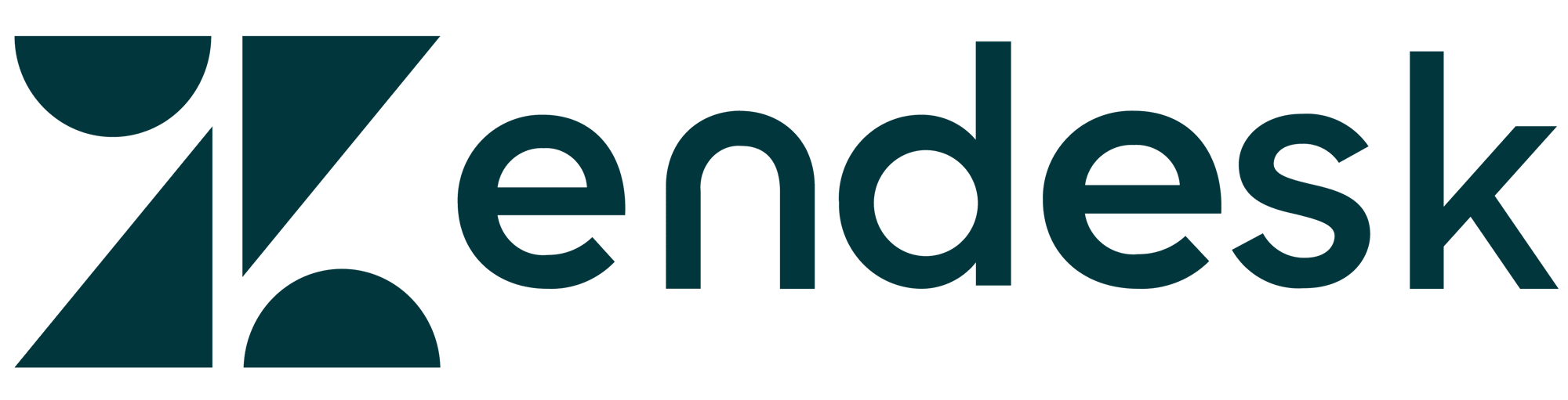 ZENDESK