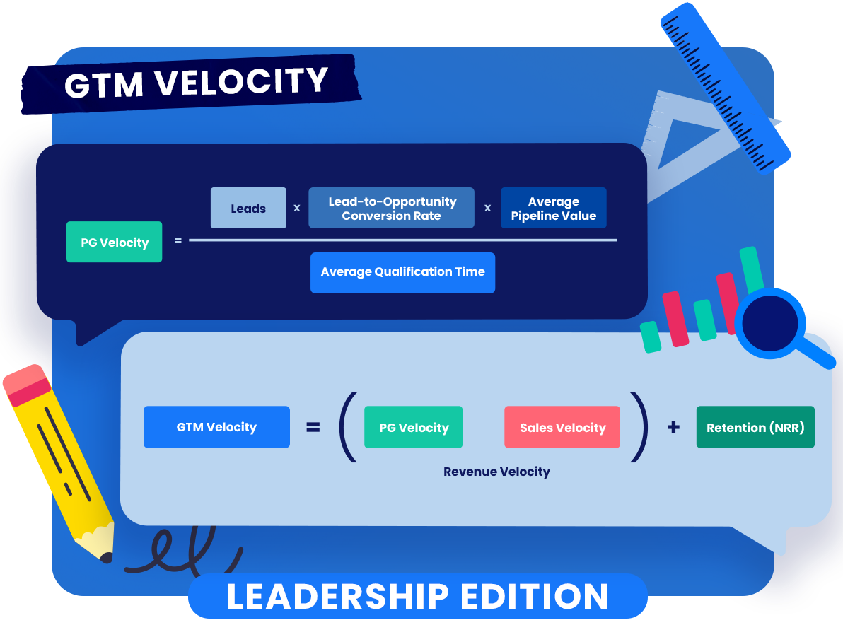 leadership_GTM_velocity