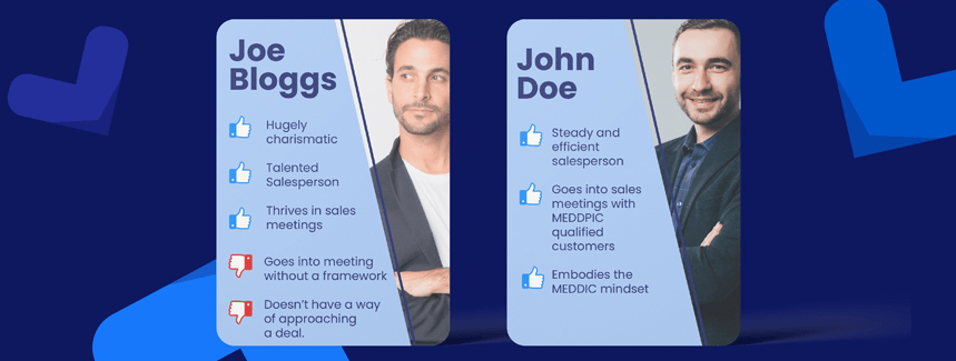 in_blog_graphics_how_your_organization_can_maximize_meddicc_potential-03 (1) (1)