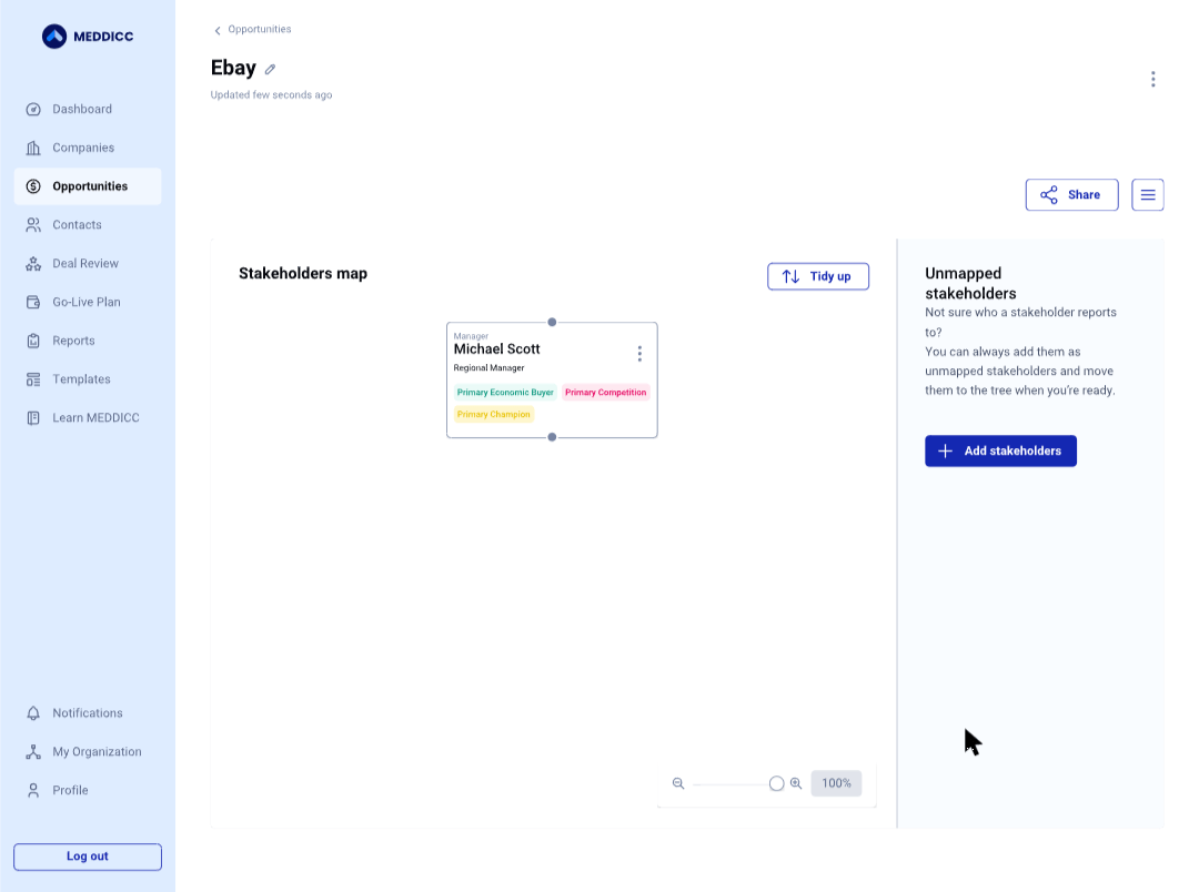 stakeholder_map