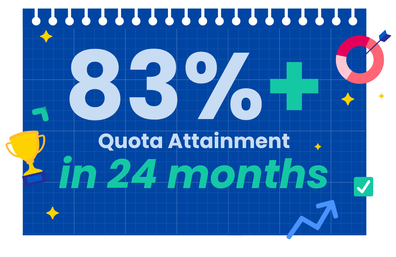 webpage_m1 story_IMPACT