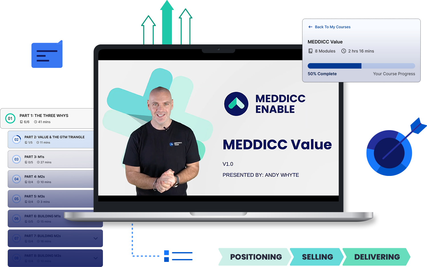 website_meddicc_value_graphic_header_1498 × 938_sb_v1