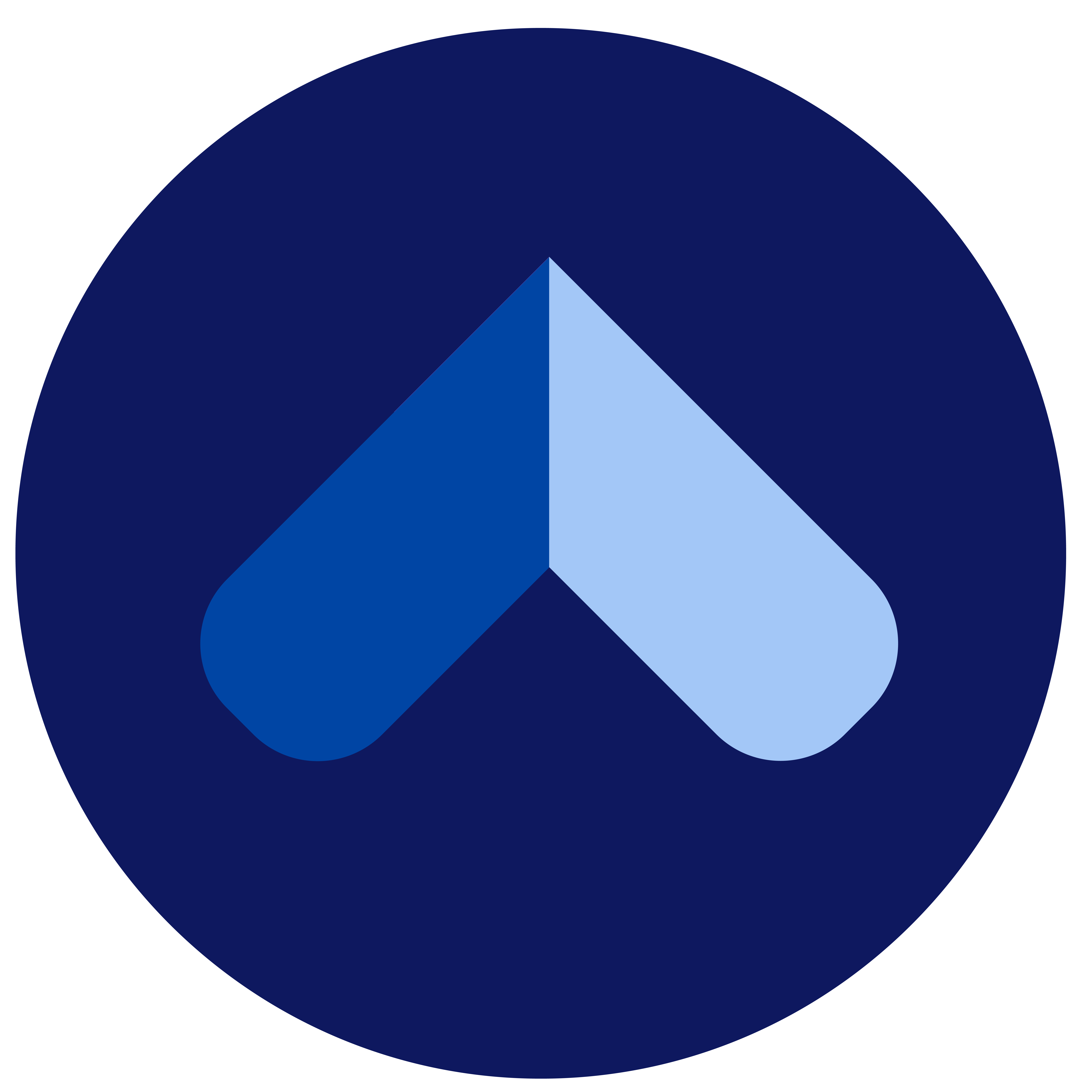 MEDDPICC MASTERCLASS