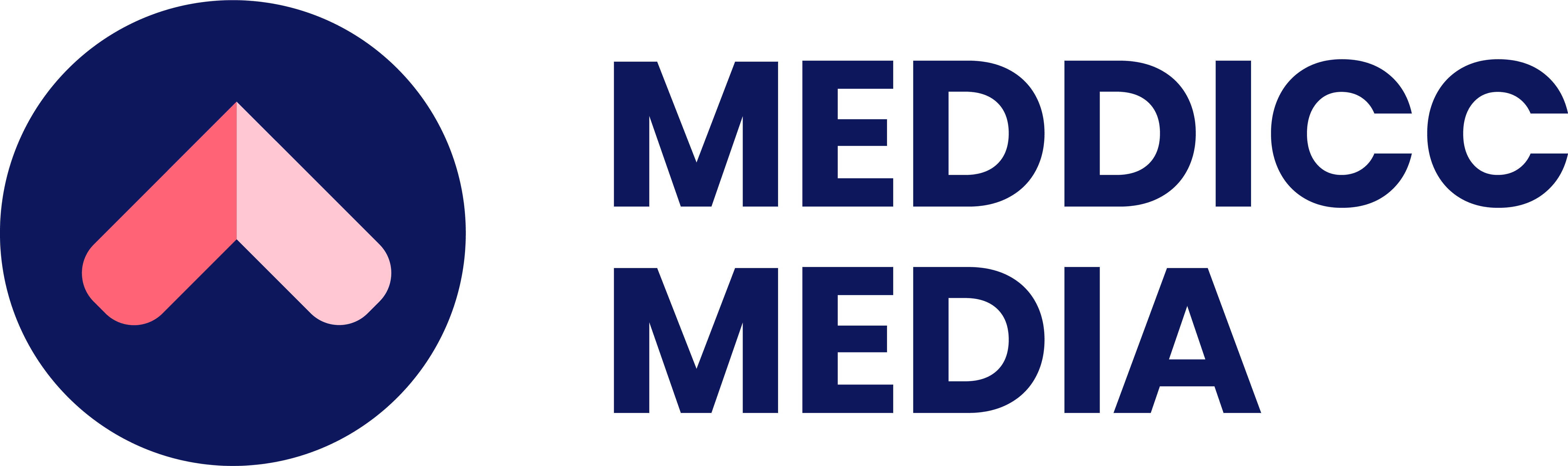 MEDDICC Media