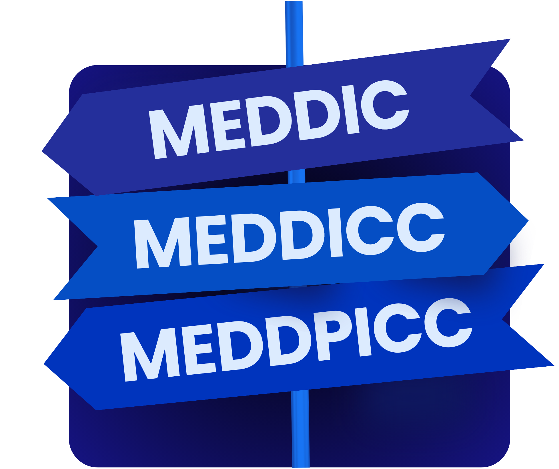 meddic_meddicc_meddpicc