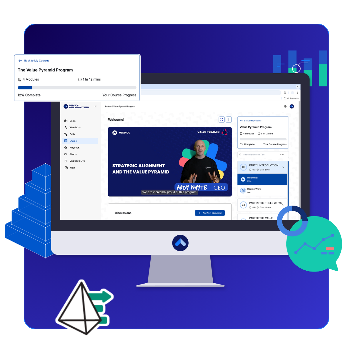 Value Pyramid Program