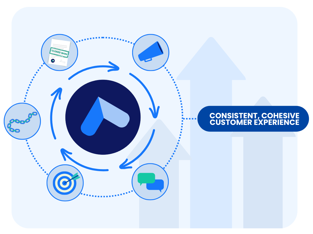 web_grp_use_case_increasing_nrr_with_us-1