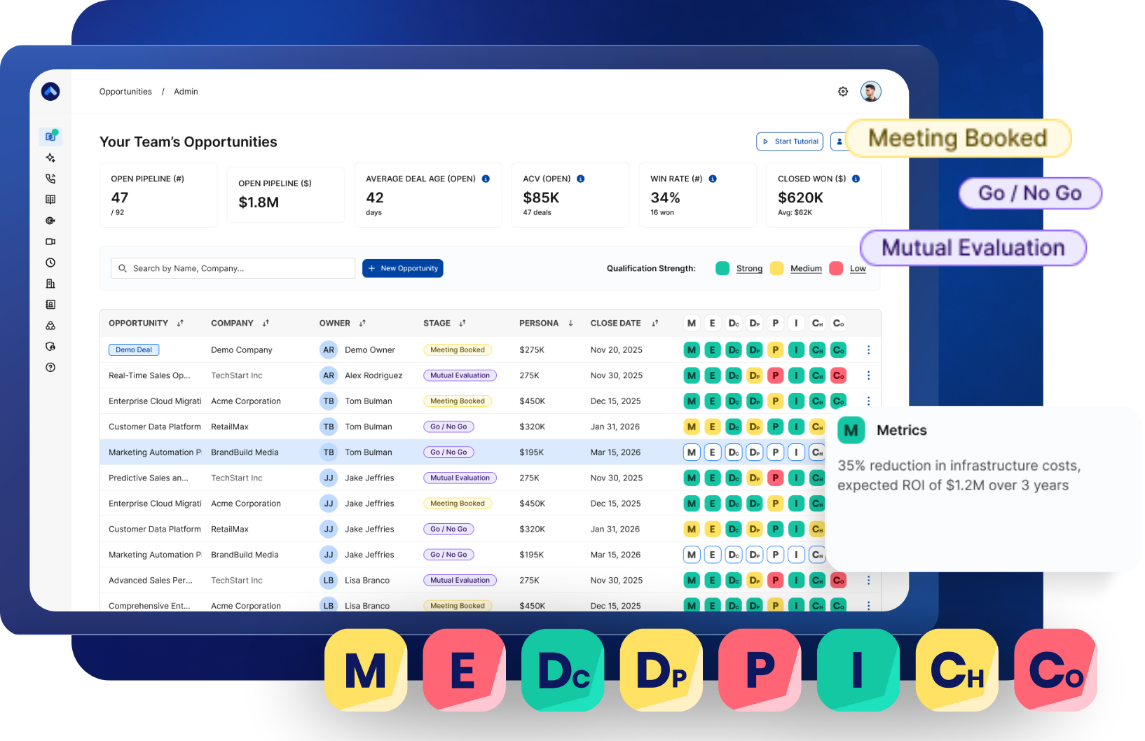 web_opportunity manager_wireframe_ew (2)-1